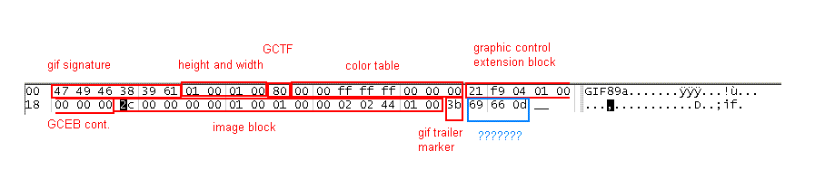 7cb08ee4 structure.gif